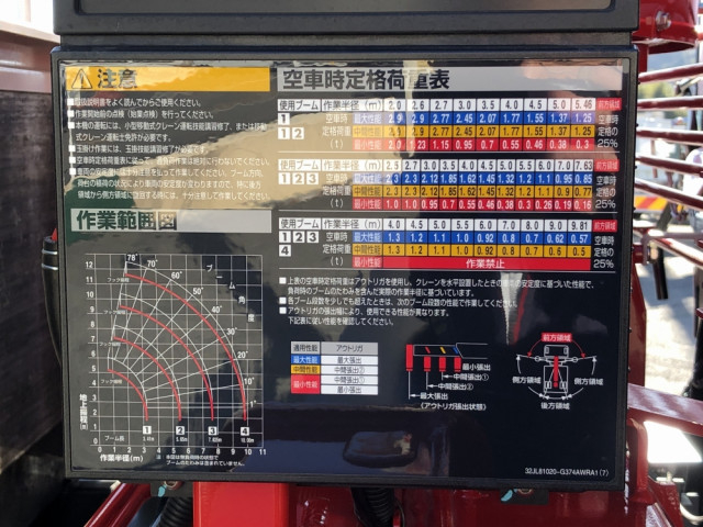 日野 レンジャー 増トン 平ボディ（クレーン付） 2KG-FE2ACA(97390) 22枚目