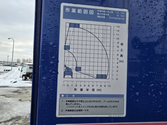 いすゞ エルフ 中型 高所作業車 PB-NKR81N(98037) 13枚目