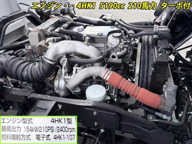 いすゞ フォワード 中型 ウィング 2RG-FRR90S4(98098) 9枚目