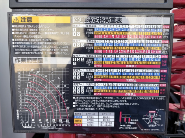 三菱ふそう ファイター 増トン Translation missing: ja.item.body_keijou_enum.body_keijou_carrier_other 2KG-FK62FZ(98113) 21枚目