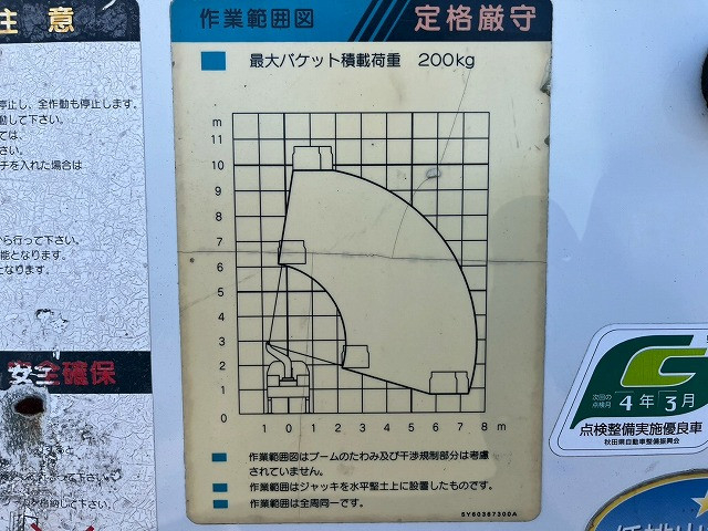 日野 デュトロ 小型 高所作業車 TKG-XZU600X(98201) 22枚目