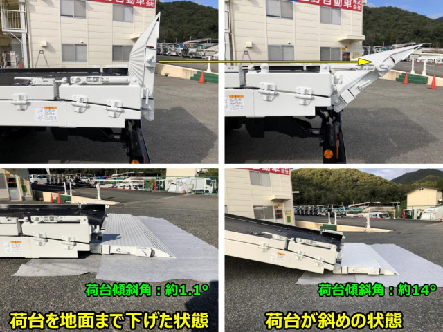 三菱ふそう キャンター 小型 キャリアカー 2PG-FEB90(98515) 19枚目