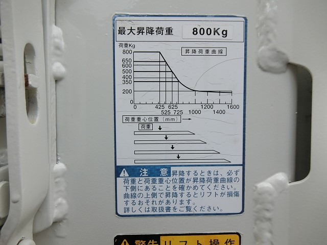 トヨタ ダイナ 小型 平ボディ BKG-XZU414(98629) 23枚目