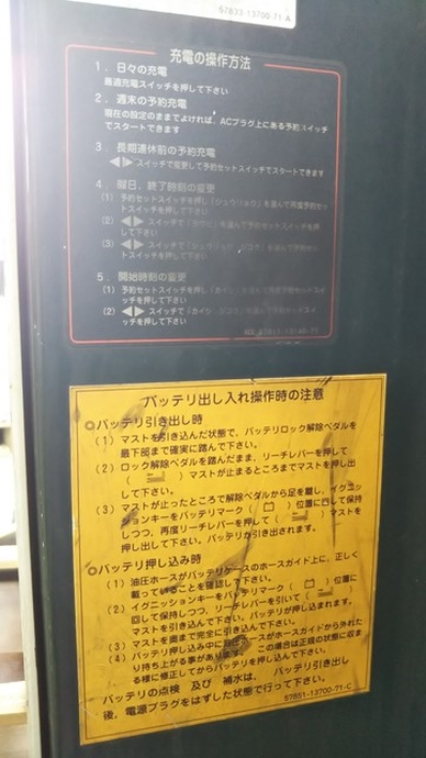 トヨタ その他・不明 フォークリフト 7FBR15(3710) 9枚目