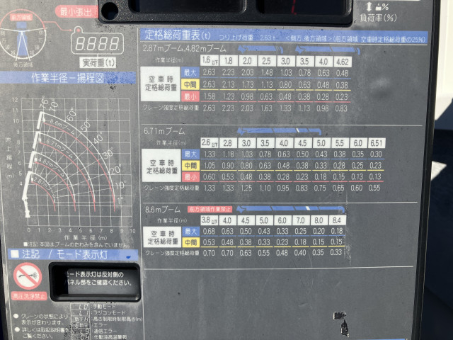 日野 デュトロ 小型 平ボディ（クレーン付） TKG-XZU650M(98837) 26枚目