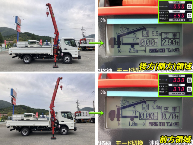 三菱ふそう キャンター 小型 平ボディ（クレーン付） 2PG-FEB90(99646) 15枚目