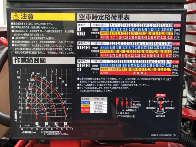 三菱ふそう キャンター 小型 平ボディ（クレーン付） 2PG-FEB90(99646) 20枚目
