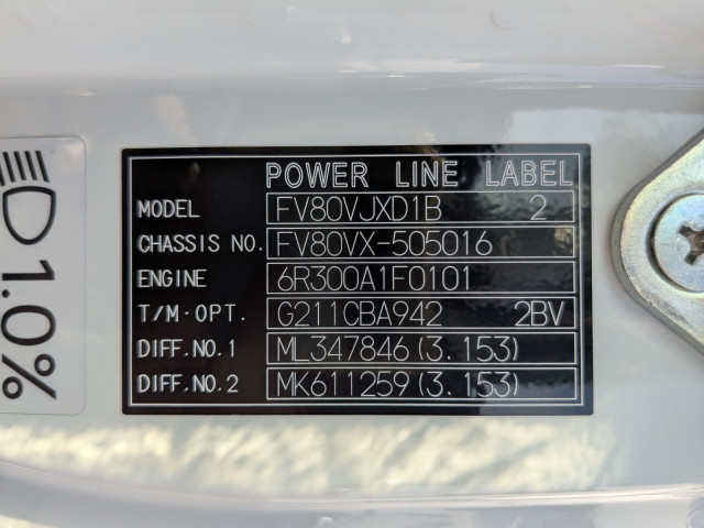 三菱ふそう スーパーグレート 大型 土砂ダンプ 2PG-FV80VX(100095) 2枚目