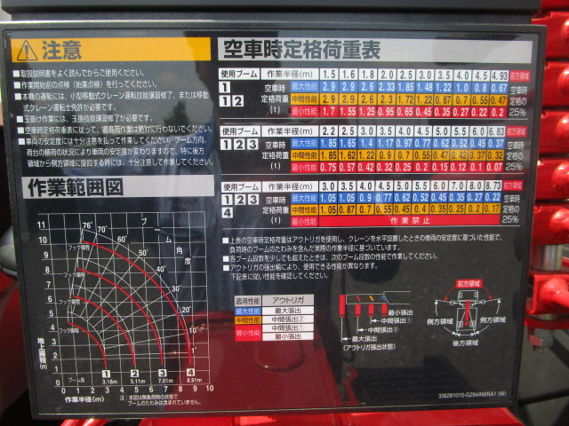 日野 デュトロ 小型 平ボディ（クレーン付） 2KG-XZU720M(100096) 39枚目