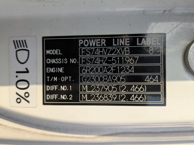 三菱ふそう スーパーグレート 大型 ウィング 2PG-FS74HZ(100134) 2枚目