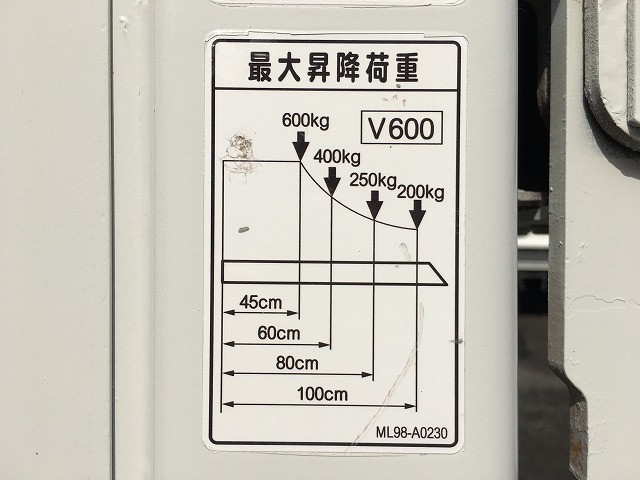 いすゞ エルフ 小型 平ボディ TRG-NKR85A(100165) 37枚目