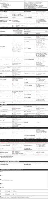 Hino selega Large Buses 2PG-RU1ASDA(102311) 91枚目