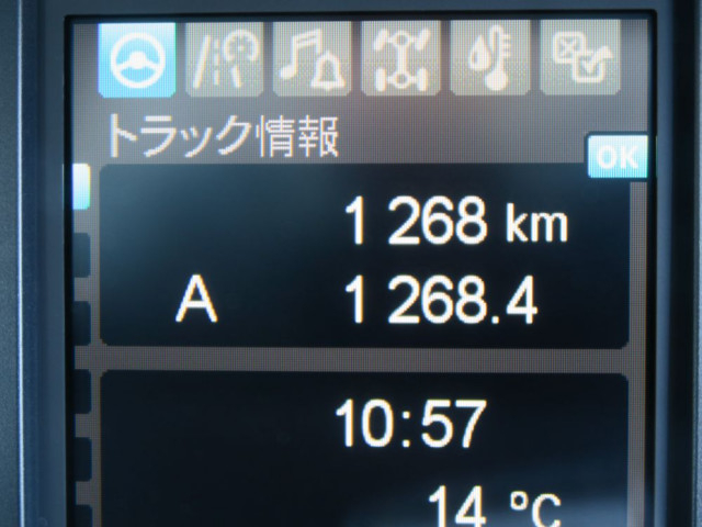 三菱ふそう スーパーグレート 大型 ミキサー車 2KG-FV80GX(102598) 27枚目