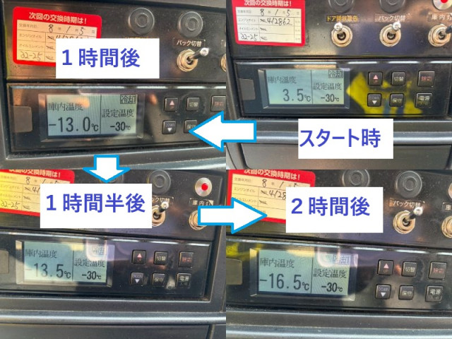三菱ふそう キャンター 小型 冷蔵冷凍バン TKG-FEB50(102711) 15枚目