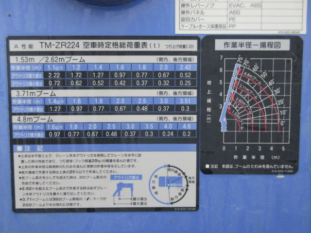 いすゞ エルフ 小型 平ボディ（クレーン付） TPG-NJR85A(103412) 39枚目