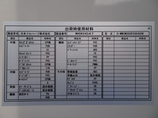いすゞ フォワード 中型 ウィング 2RG-FRR90S4(104122) 50枚目
