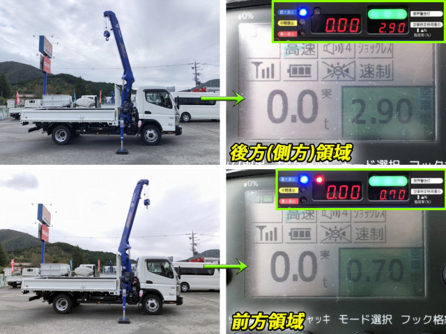 三菱ふそう キャンター 小型 平ボディ（クレーン付） 2PG-FEB90(104245) 15枚目