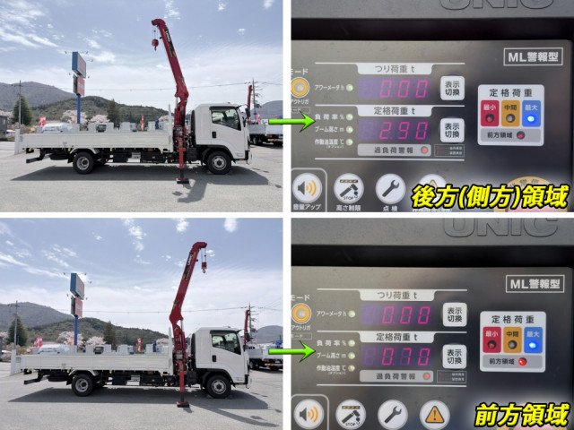 いすゞ フォワード 増トン 平ボディ（クレーン付） 2RG-FSR90S4(104500) 16枚目