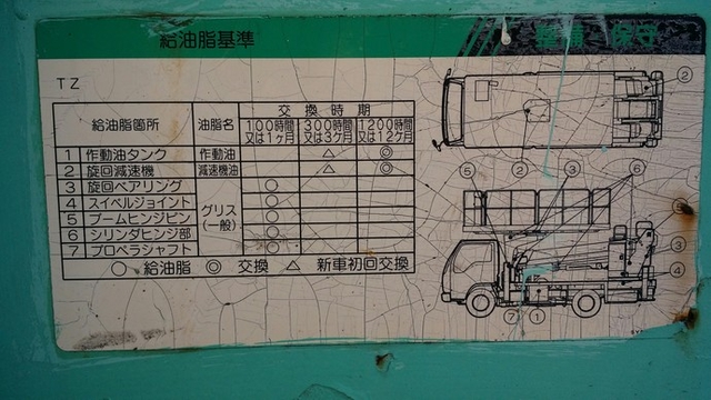 いすゞ エルフ 小型 特装車・その他 KK-NKR71GN(1149) 20枚目