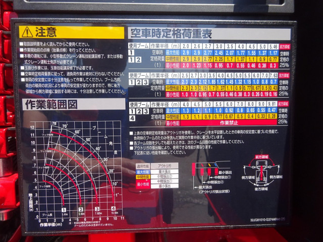 三菱ふそう ファイター 増トン 平ボディ（クレーン付） 2KG-FK62FZ(105882) 19枚目