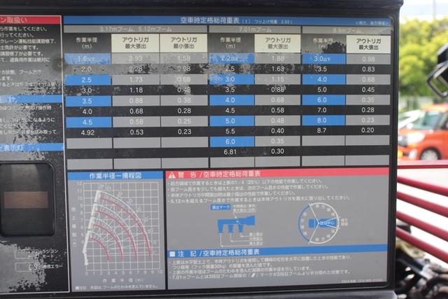 三菱ふそう キャンター 小型 平ボディ（クレーン付） TPF-FEA80(106399) 16枚目