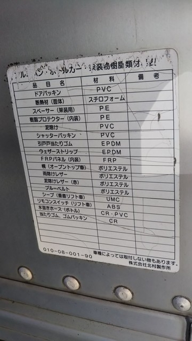 日産自動車 アトラス 小型 バン BKG-APR85AN(3683) 21枚目