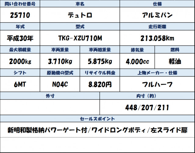 日野 デュトロ 小型 バン TKG-XZU710M(113428) 2枚目