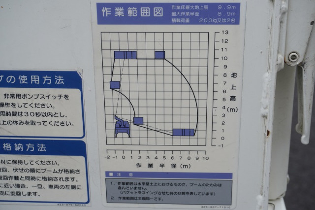 日野 デュトロ 小型 高所作業車 TPG-XZU600X(112616) 31枚目