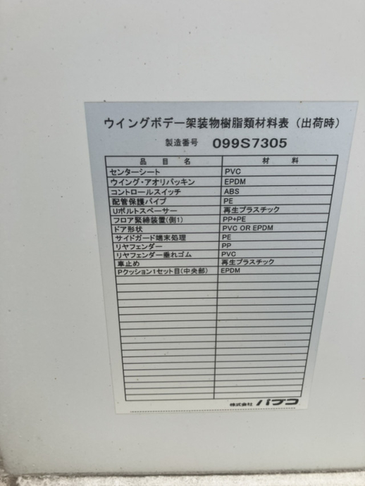三菱ふそう キャンター 小型 ウィング 2PG-FEB50(113413) 37枚目