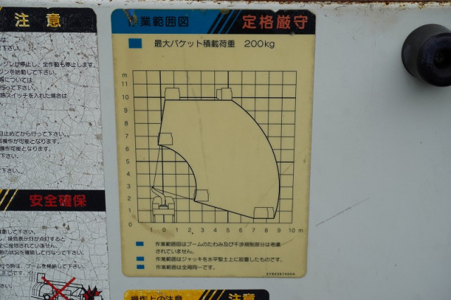 日野 デュトロ 小型 高所作業車 TKG-XZU600X(109694) 26枚目