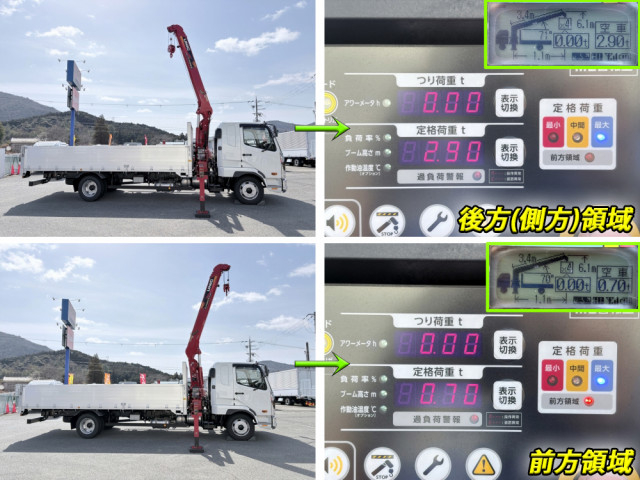 三菱ふそう ファイター 中型 平ボディ（クレーン付） 2KG-FK62F(106376) 21枚目