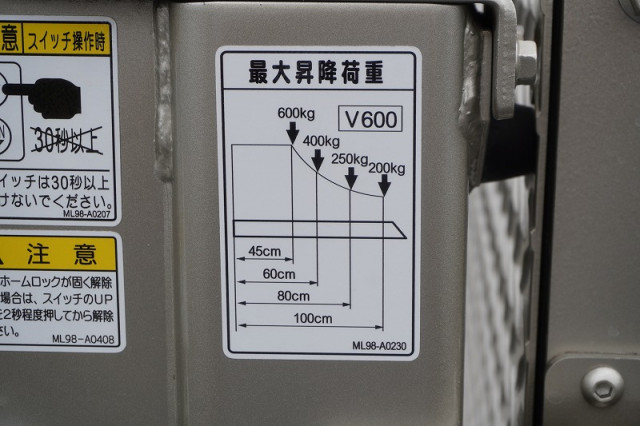 三菱ふそう キャンター 小型 平ボディ 2RG-FBA20(111776) 24枚目