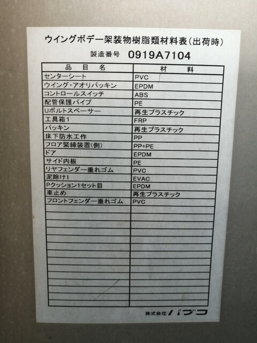 UDトラックス（日産） クオン 大型 ウィング ADG-CG4ZA(5393) 73枚目