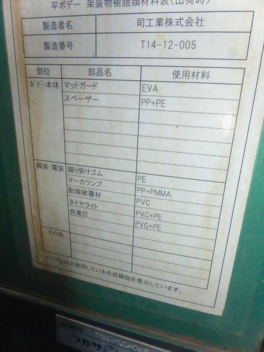 UDトラックス（日産） クオン 大型 平ボディ QKG-CD5ZL(2830) 30枚目