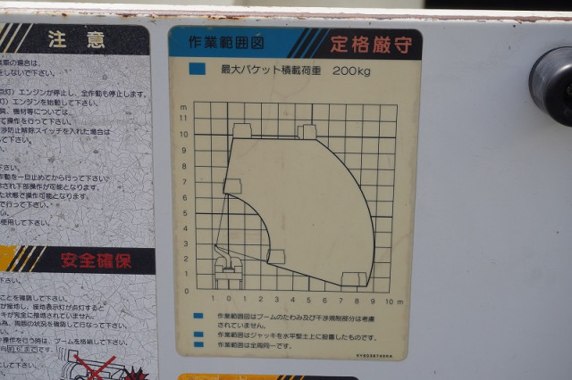 日野 デュトロ 小型 高所作業車 TKG-XZU600X(109692) 27枚目