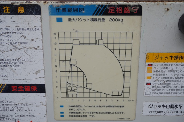 いすゞ エルフ 小型 高所作業車 TPG-NKR85AN(110758) 28枚目