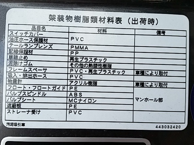 いすゞ フォワード 中型 バキュームダンパー/汚泥吸引車 KK-FRR35D4(7040) 97枚目