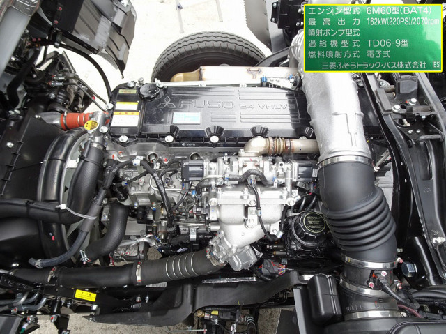 三菱ふそう ファイター 中型 コンテナ専用車 2KG-FK72F(106613) 10枚目
