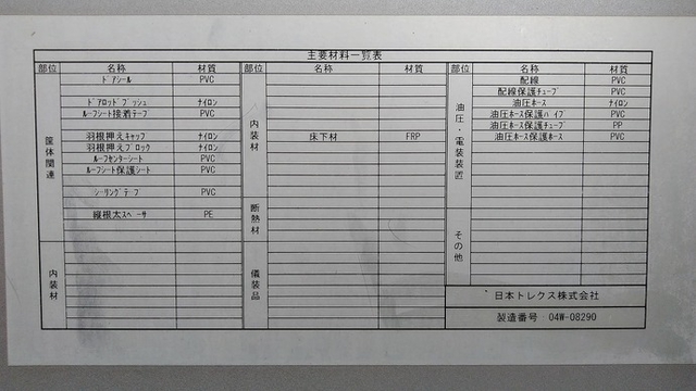 日野 デュトロ 小型 ウィング BDG-XZU414M(3374) 26枚目