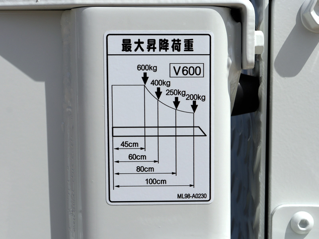 三菱ふそう キャンター 小型 Wキャブ 2RG-FBA20(75533) 18枚目