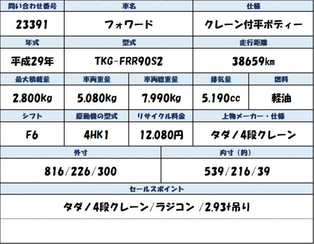 いすゞ フォワード 中型 平ボディ（クレーン付） TKG-FRR90S2(110286) 2枚目