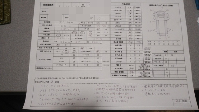 UDトラックス（日産） ビッグサム 大型 ウィング KL-CD48ZWA(3613) 13枚目