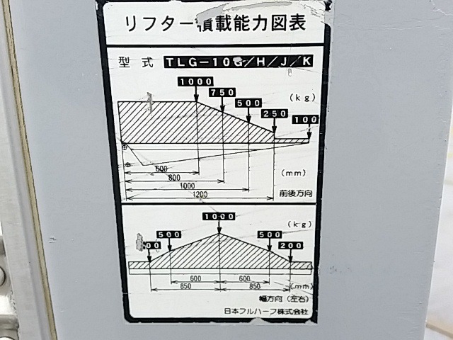 いすゞ エルフ 小型 バン PB-NPR81AN(8076) 47枚目