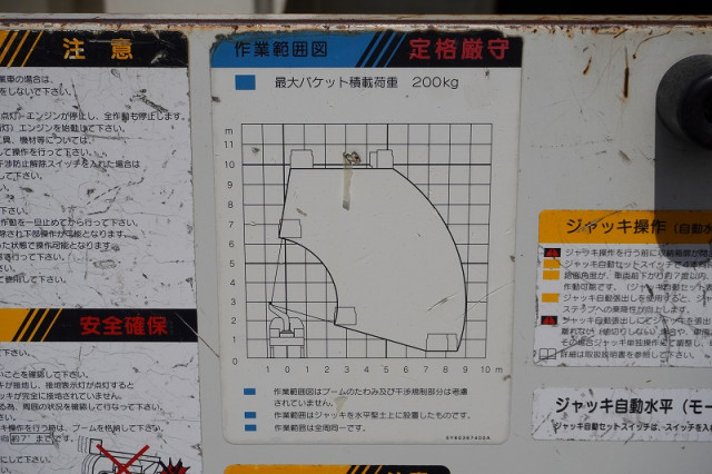 日野 デュトロ 小型 高所作業車 TKG-XZU600X(110149) 28枚目