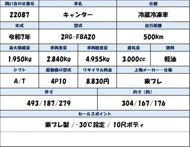 三菱ふそう キャンター 小型 冷蔵冷凍バン 2RG-FBA20(106380) 2枚目