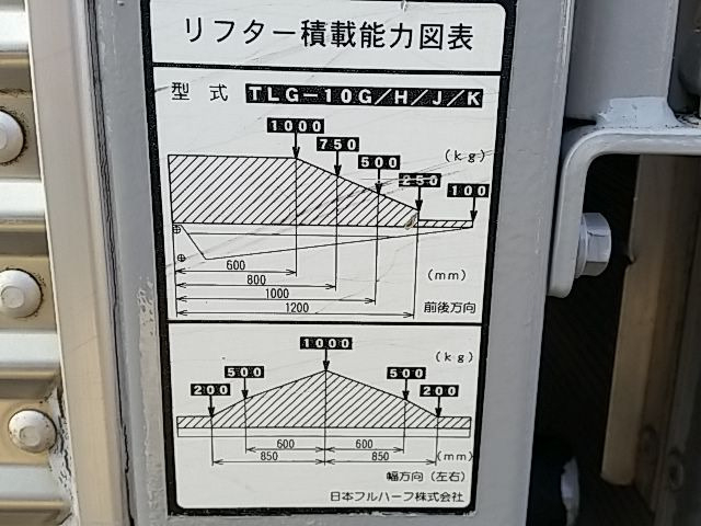 いすゞ エルフ 小型 バン PB-NKR81AN(12293) 51枚目
