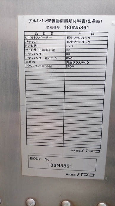三菱ふそう キャンター 小型 バン SKG-FBA20(2402) 39枚目