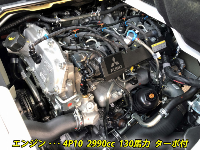 Mitsubishi Fuso canter Small Double cab 2RG-FBA20(88109) 11枚目