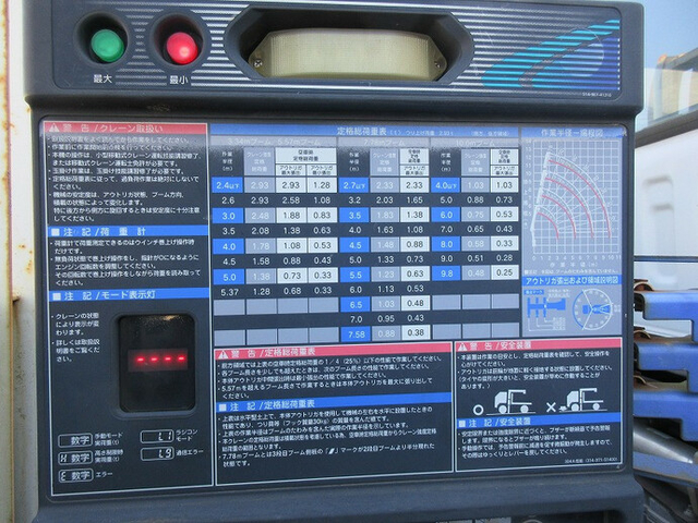 いすゞ フォワード 中型 平ボディ（クレーン付） PKG-FRR90S1(7698) 14枚目