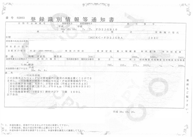 日野 レンジャー 中型 塵芥車（プレス式） KC-FD2JGBA(2203) 26枚目